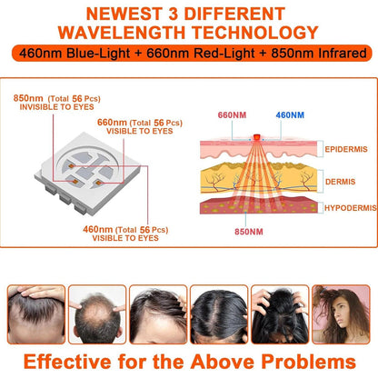 Red Light Hair Growth Cap – product detail view | Buzzora