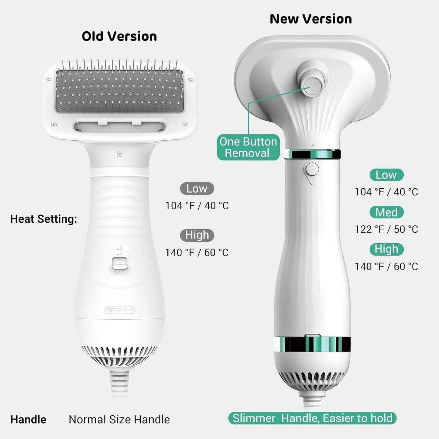 Pet Drying Brush – product detail view | Buzzora
