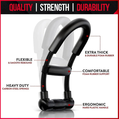 Wrist Strength Exerciser – features and benefits | Buzzora