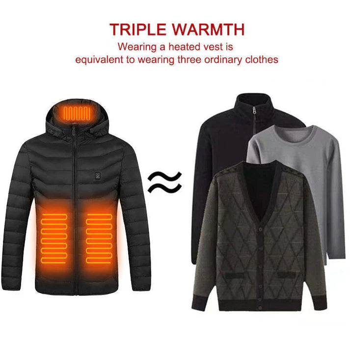 USB Heated Jacket – features and benefits | Buzzora