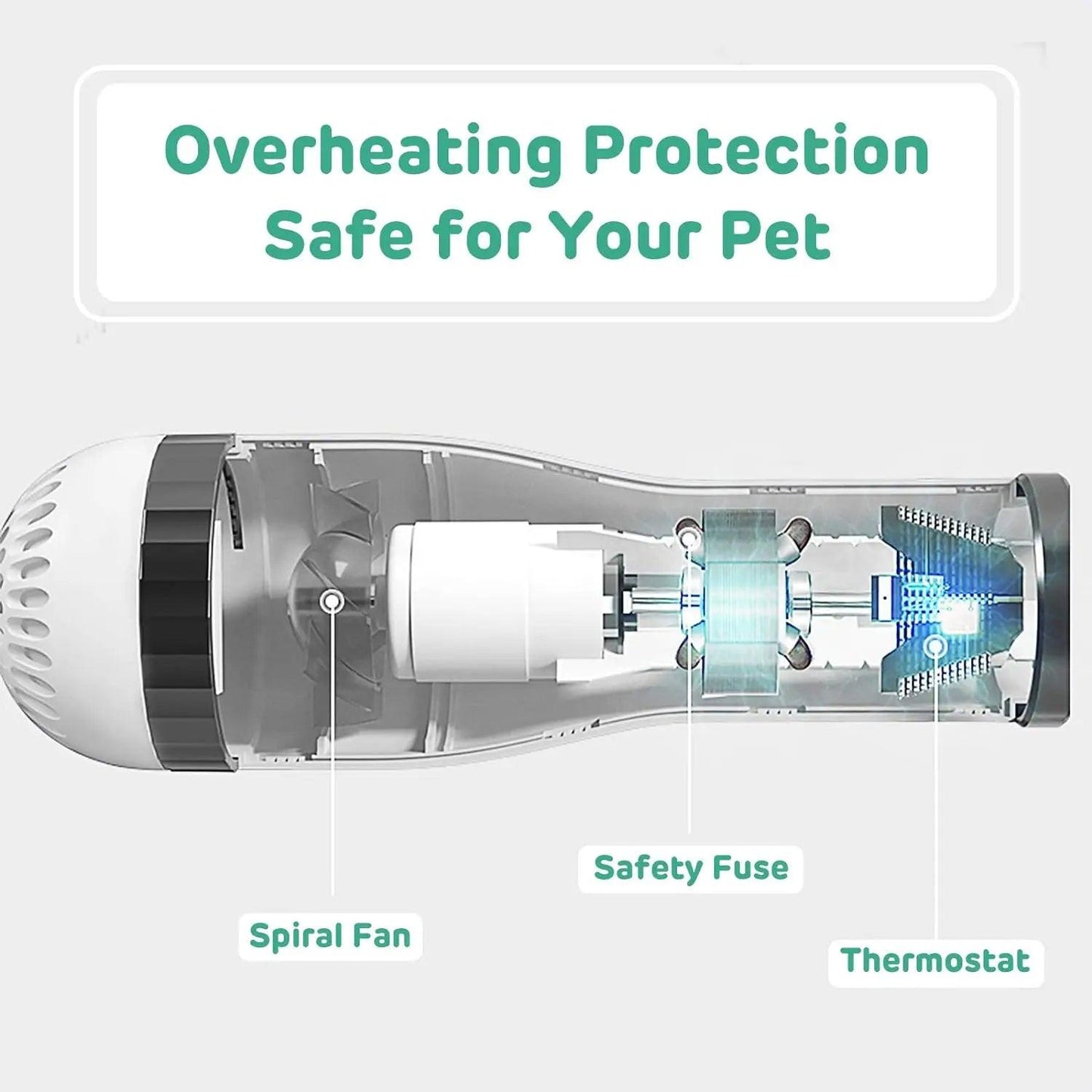 Pet Drying Brush – lifestyle use photo | Buzzora