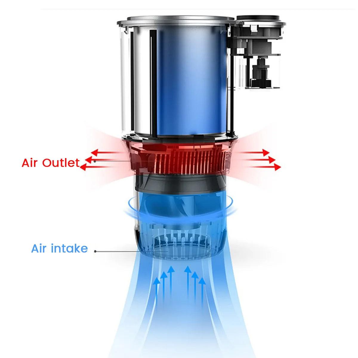 Cooling & Heating Car Cup Holder – additional angle | Buzzora