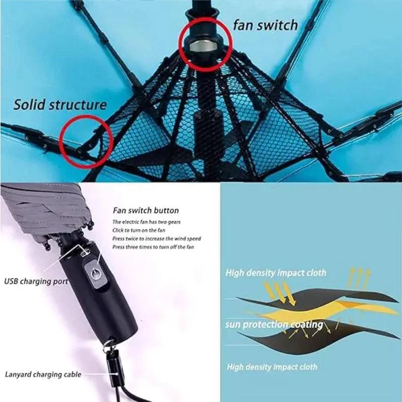 Portable Umbrella with Fan & Misting – gallery image 9 | Buzzora